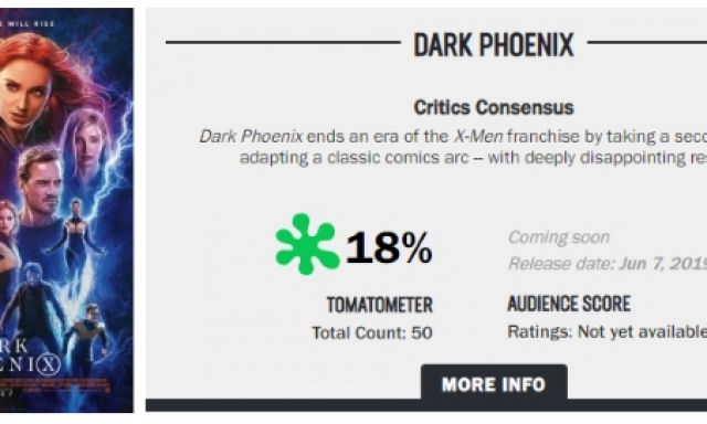 Dark Phoenix' Holds Lowest Rotten Tomatoes Score In The X