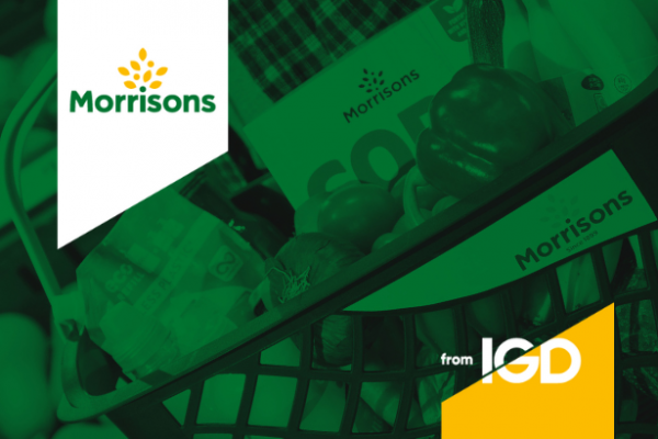 Morrisons To Unveil Plans To Combat Cost-Of-Living Challenges And Strengthen Partnerships With Suppliers