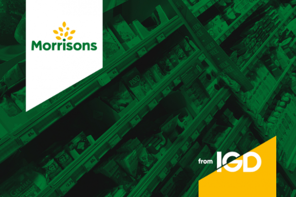 Morrisons To Reveal Wholesale And Convenience Plans For 2024