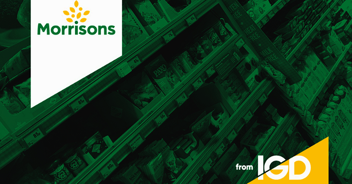 Morrisons To Reveal Wholesale And Convenience Plans For 2024 ESM Magazine