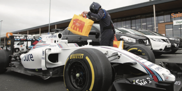 Aerofoil Energy Offers F1 Racing Technology To Drive Huge Savings In Stores Aisles