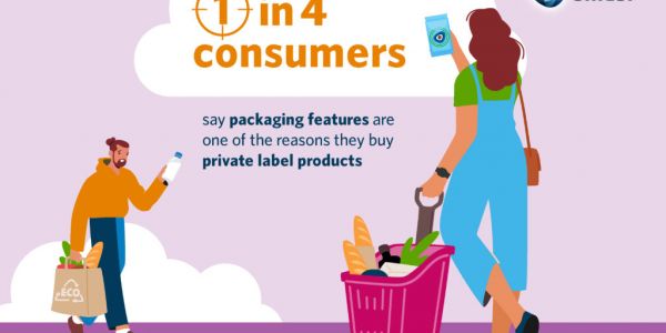 Amcor’s Consumer Research Reveals The Power Of Private Labels