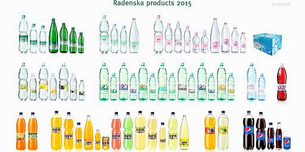 Radenska gets Pepsi franchise for Croatia