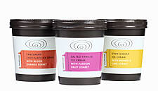 Waitrose Toasts Private Label Success In First Half Of Year