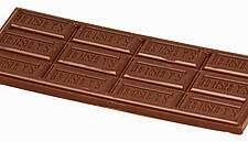 Hershey's Tepid Annual Forecast Overshadows Quarterly Profit Beat