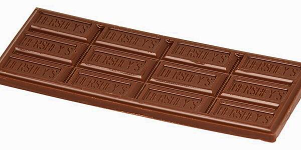 Hershey Expects Sales To Grow For Rest Of 2020