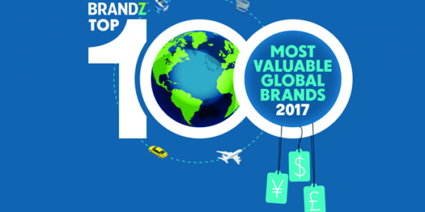 Amazon, Aldi, Tesco Among 'Most Valuable' Global Retail Brands: BrandZ