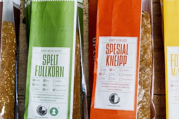 Spar Norway Launches Bread Price Scheme To Reduce Waste