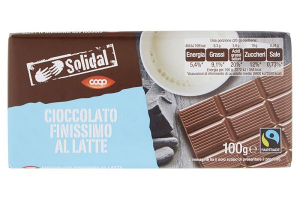 Coop Italia Introduces Fairtrade Chocolate