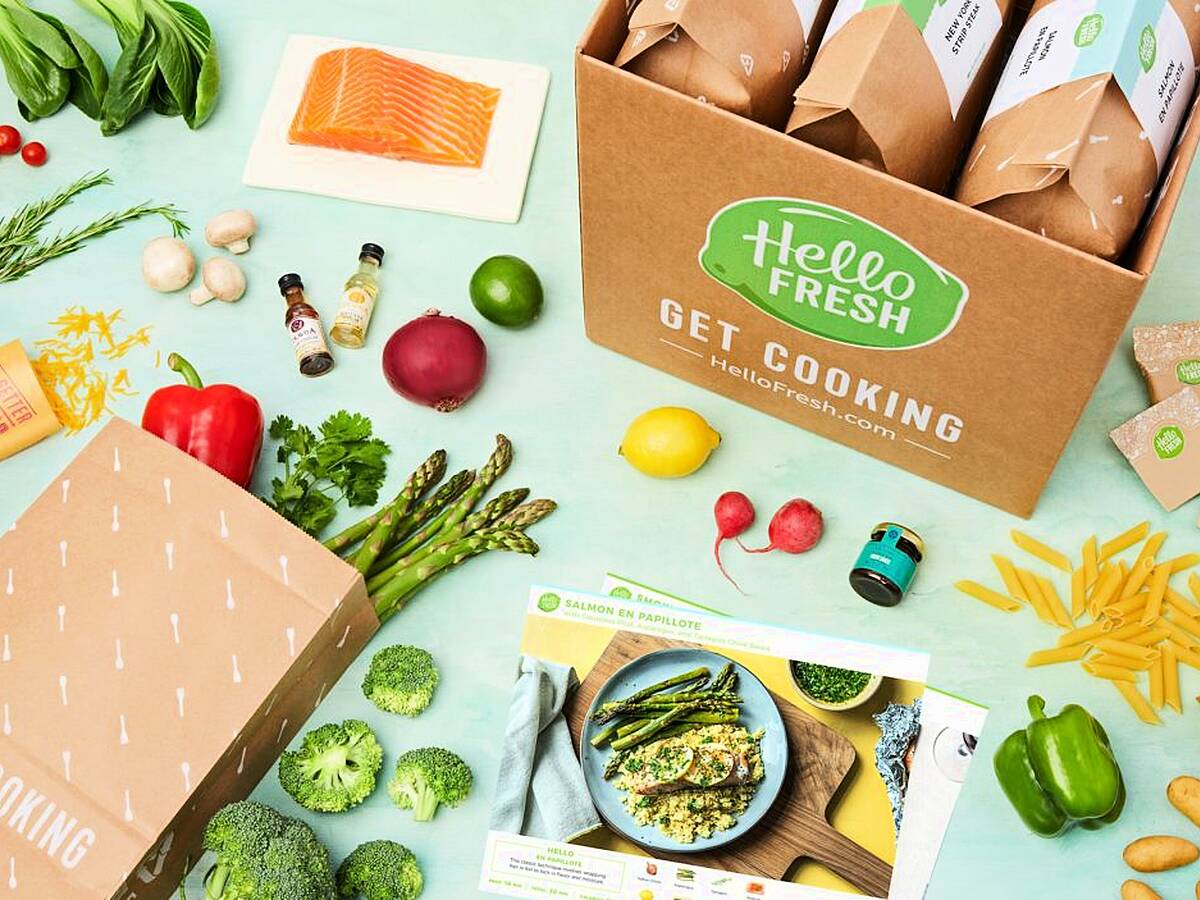 Hellofresh Joins German Blue Chip Index Dax Esm Magazine