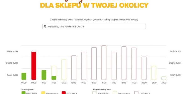 Carrefour Polska Adds Tool That Forecasts Store Traffic 