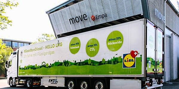 Lidl Switzerland Partners With Empa For Sustainable Energy Project