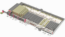 REWE Expands Logistics Centre In Neu-Isenburg With WITRON
