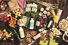 State Of The Nation – The Future For Retailer Private Labels