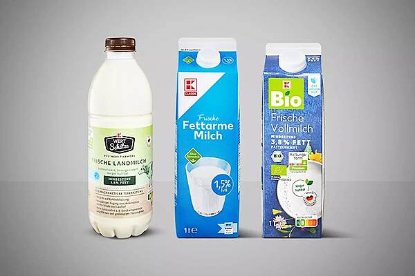 Kaufland Commits To Local Sourcing For Own Brand Milk