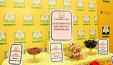 Turkish Hazelnuts Top List of 'Dangerous' Foods