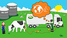 Arla Farmers Join Biogas Initiative To Power Milk Trucks