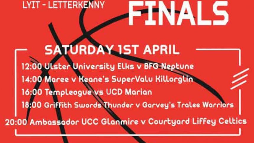 Basketball Ireland National League finals preview: April 1st and 2nd