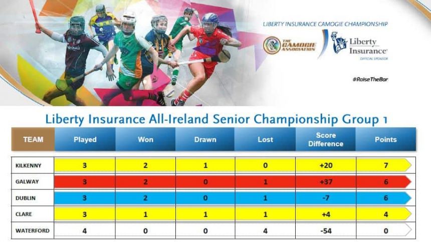 All to play for as only one of 10 teams ruled out entering final week of group phase