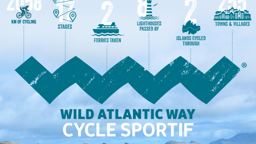 FIRST WILD ATLANTIC WAY CYCLE SPORTIF GETS UNDERWAY IN CORK