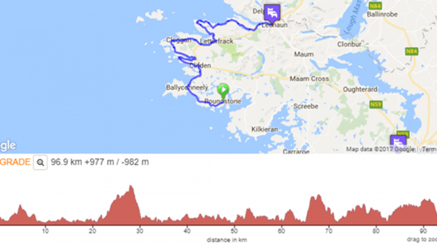 GALWAY TO HOST STAGE TEN OF THE 1st ANNUAL WILD ATLANTIC WAY CYCLE SPORTIF