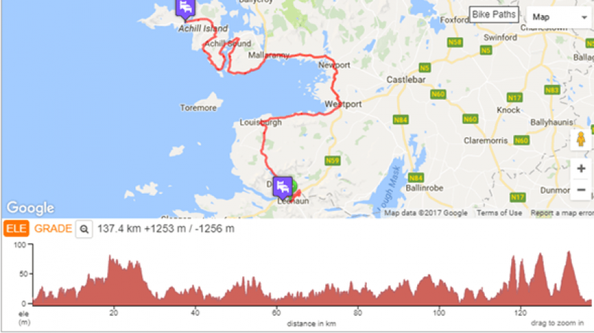 GALWAY AND MAYO TO HOST STAGE ELEVEN OF THE 1st ANNUAL WILD ATLANTIC WAY CYCLE SPORTIF