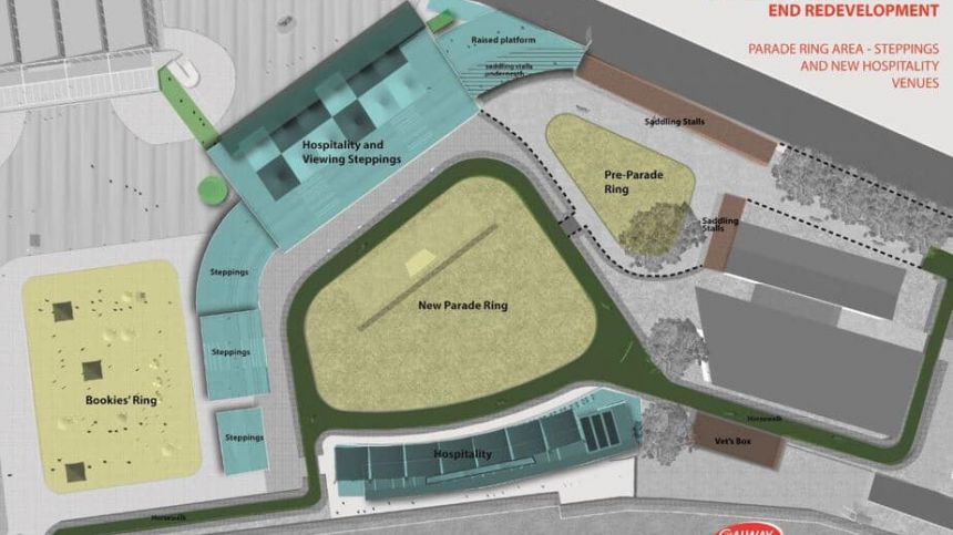 Plans submitted to council for multi-million euro redevelopment of Galway Racecourse