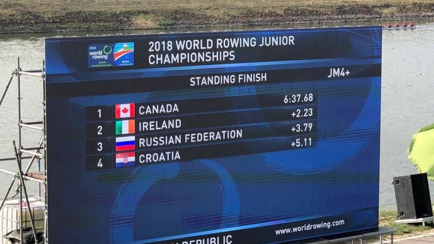 Junior Irish rowers through to semi-finals at World Rowing Championships