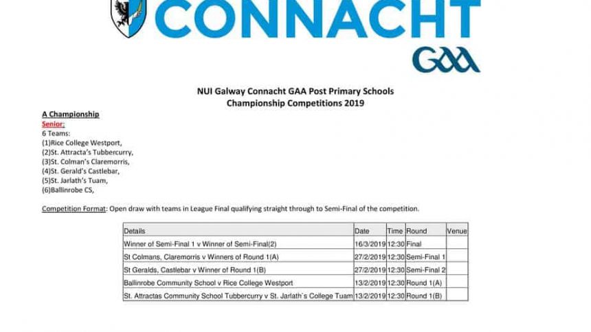 NUI Galway Connacht GAA Post Primary Schools Championship Competitions 2019