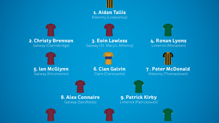 Six Galway Minors Make Electric Ireland Minor Hurling Team Of The Year