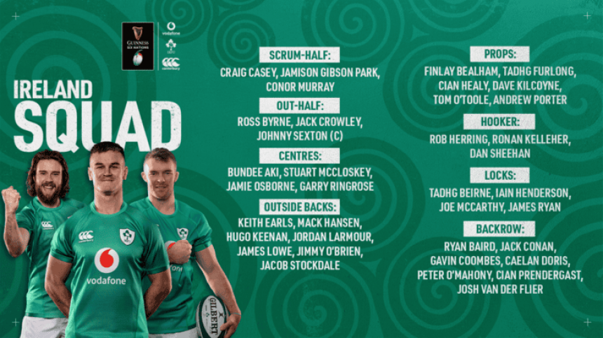 Four Connacht Players named in Irish Squad for Six Nations