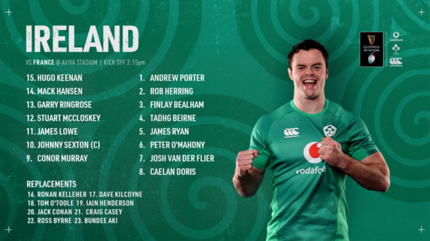 Ireland Team Named To Host France At Sold Out Aviva Stadium