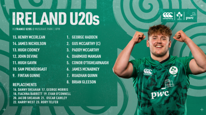 Ireland U20s Team To Face France In Cork Named