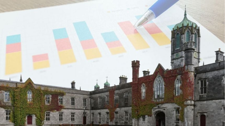 University of Galway slips slightly down latest global rankings