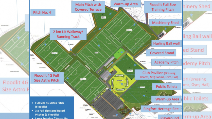 The Official Plans and Timeline for Renville Sports & Community Grounds are announced