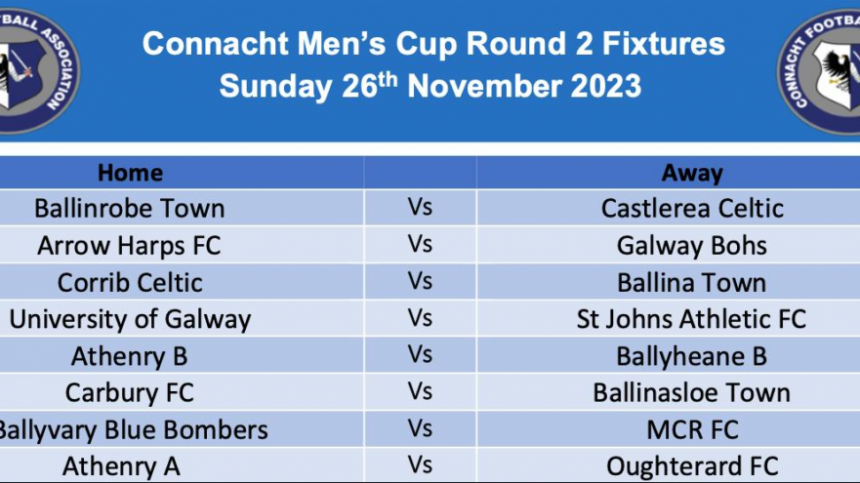 8 Connacht Junior Cup games re-fixed for next Sunday