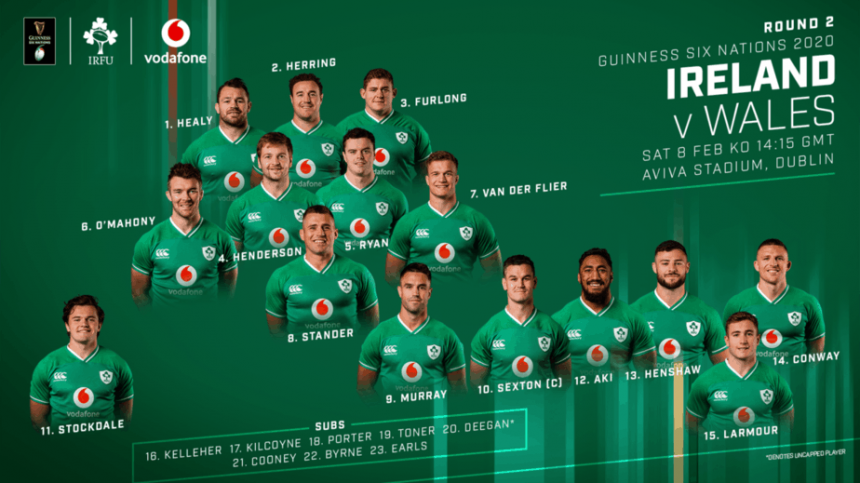 Two Changes To Starting XV For Wales