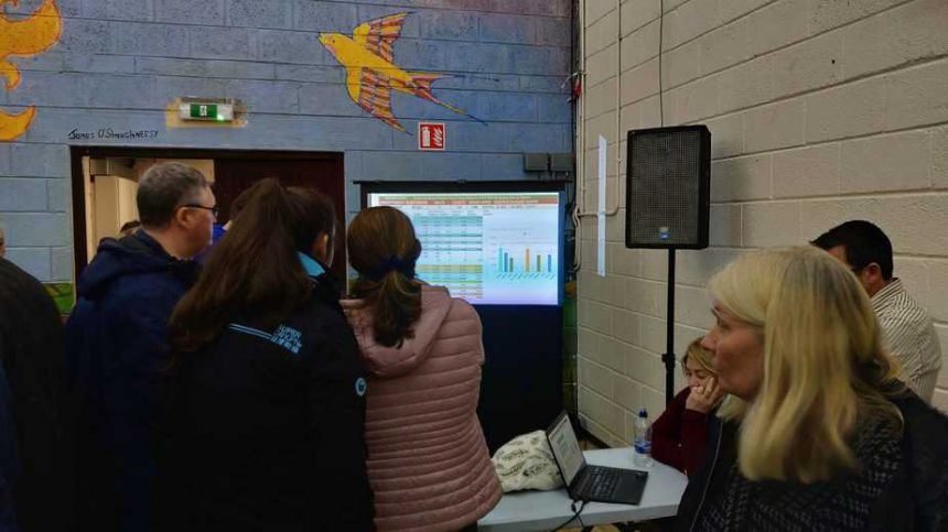 Sixth count complete for Galway East