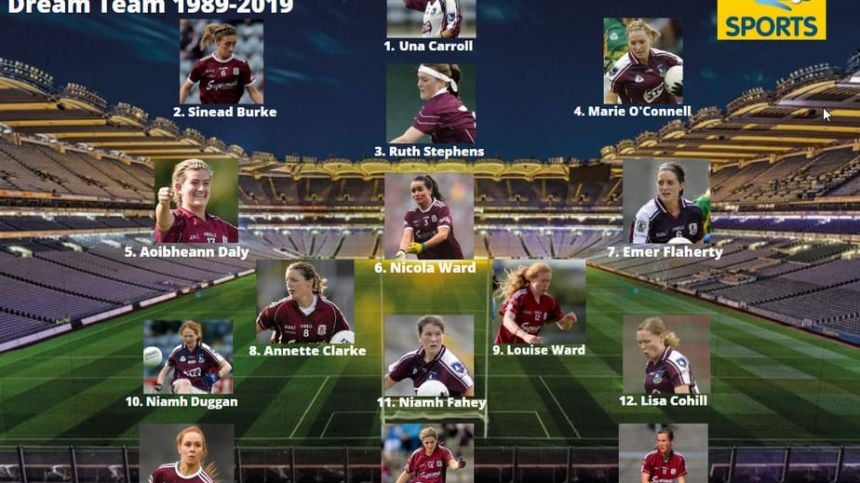 Galway Ladies Football Team of the last 30 years