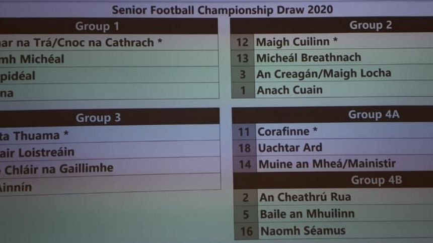 2020 Claregalway Hotel County Senior Football Championship Draw