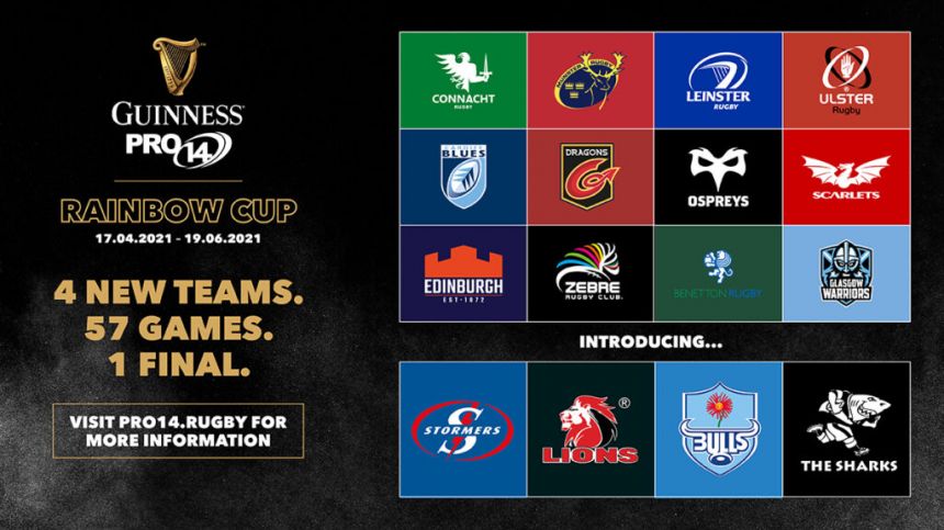 Dual Tournament approach to Guinness Pro14 Rainbow Cup