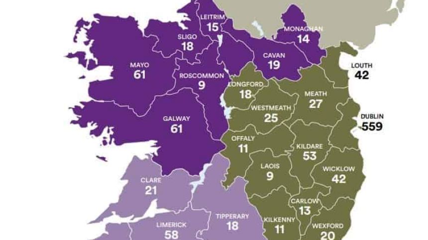 Legal Services Authority received 61 complaints against lawyers in Galway during 2020