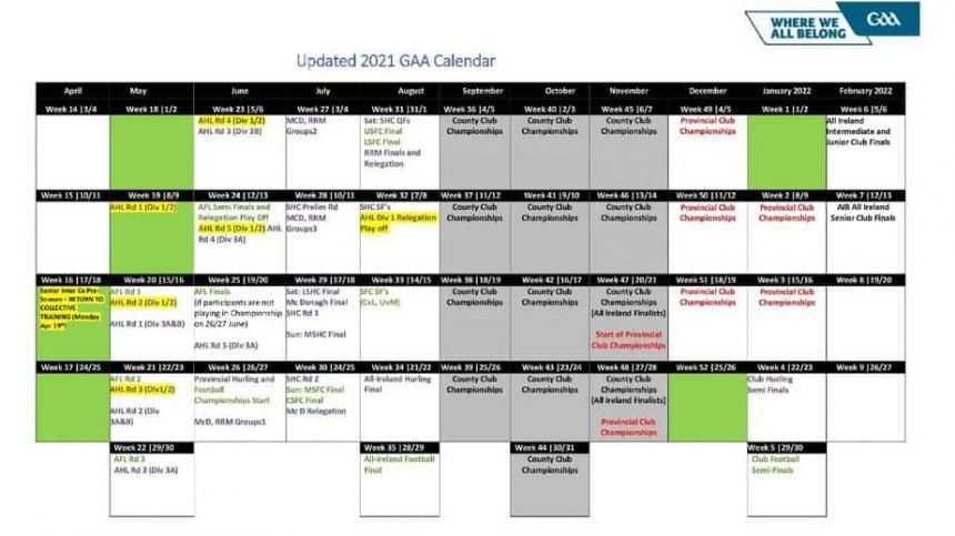 GAA: 2021 Inter-County Fixtures Plan Released