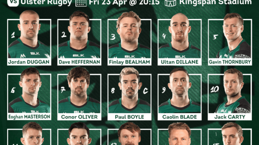 Connacht name team for Guinness Pro14 Rainbow Cup opener with Ulster