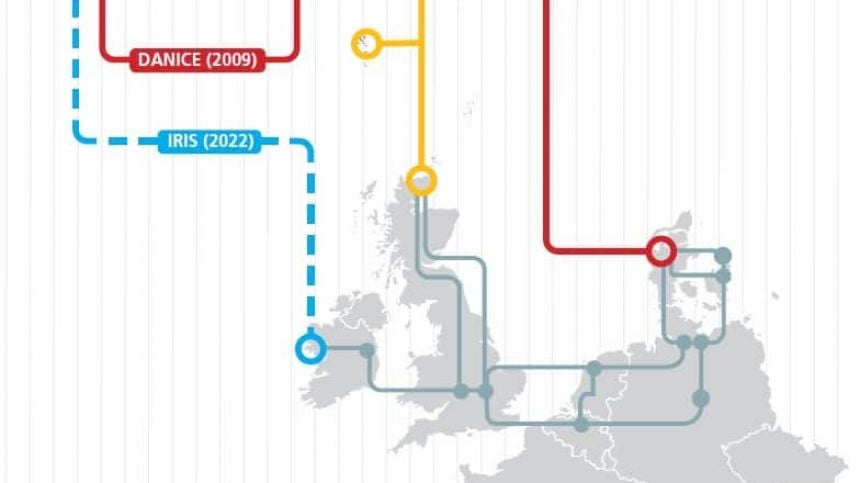 Significant progress on fibre optic cable between Iceland and Galway