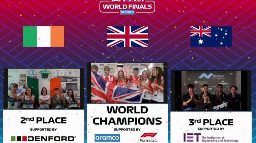 Team Quintolux second in F1 In Schools World Final