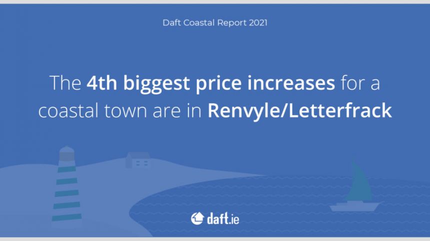 Renvyle Letterfrack one of five seaside locations to record largest property price hikes since pandemic