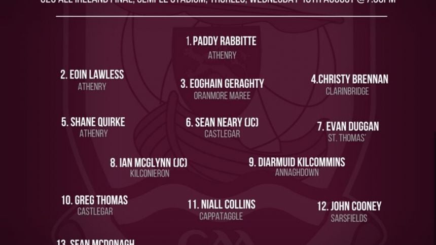 Galway U20 Hurling Team Named For All-Ireland Final