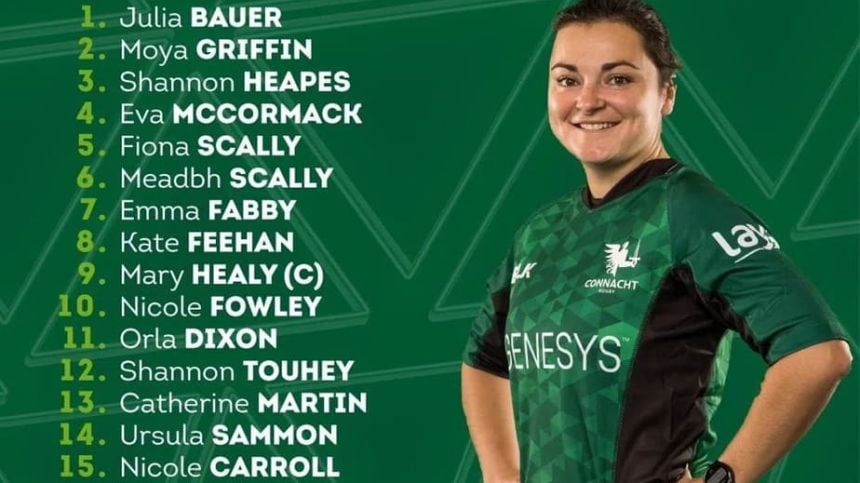 RUGBY: Connacht Team for Interprovincial Finale Against Ulster