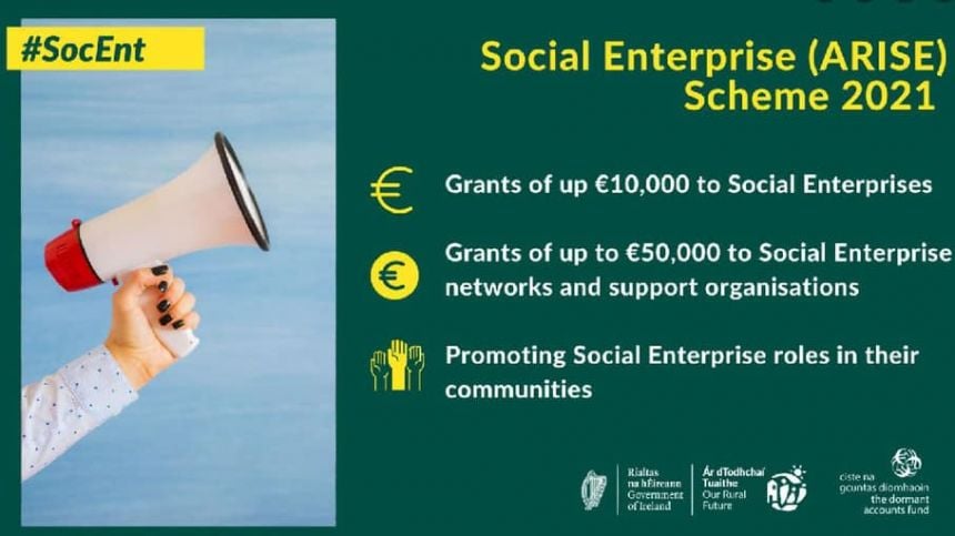 Five Galway Enterprises to benefit from €680,000 ARISE scheme